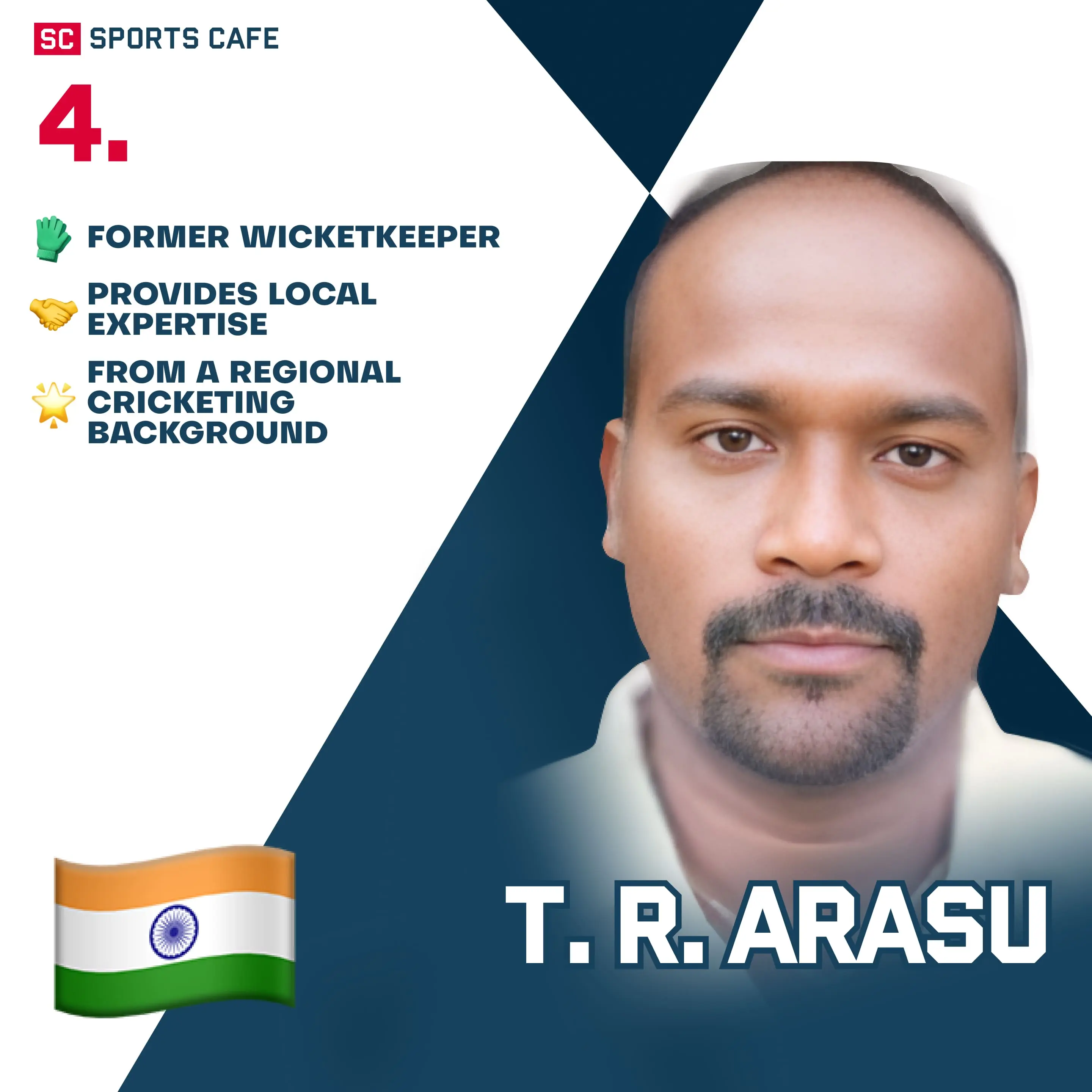 T. R. Arasu.