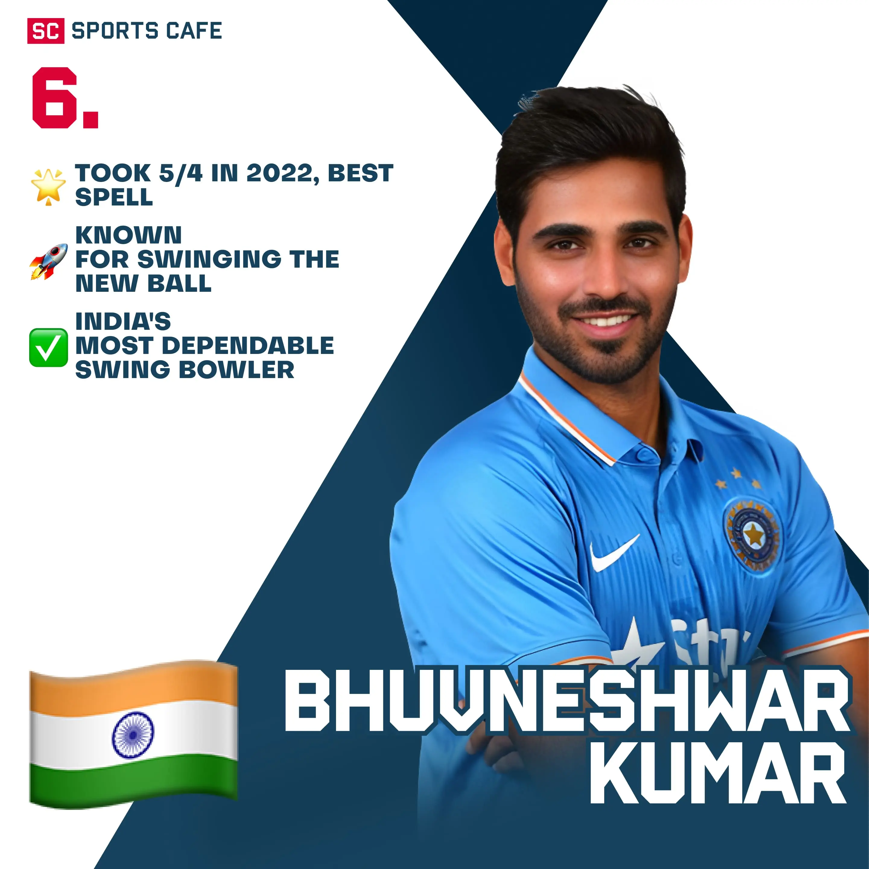 Bhuvneshwar Kumar.