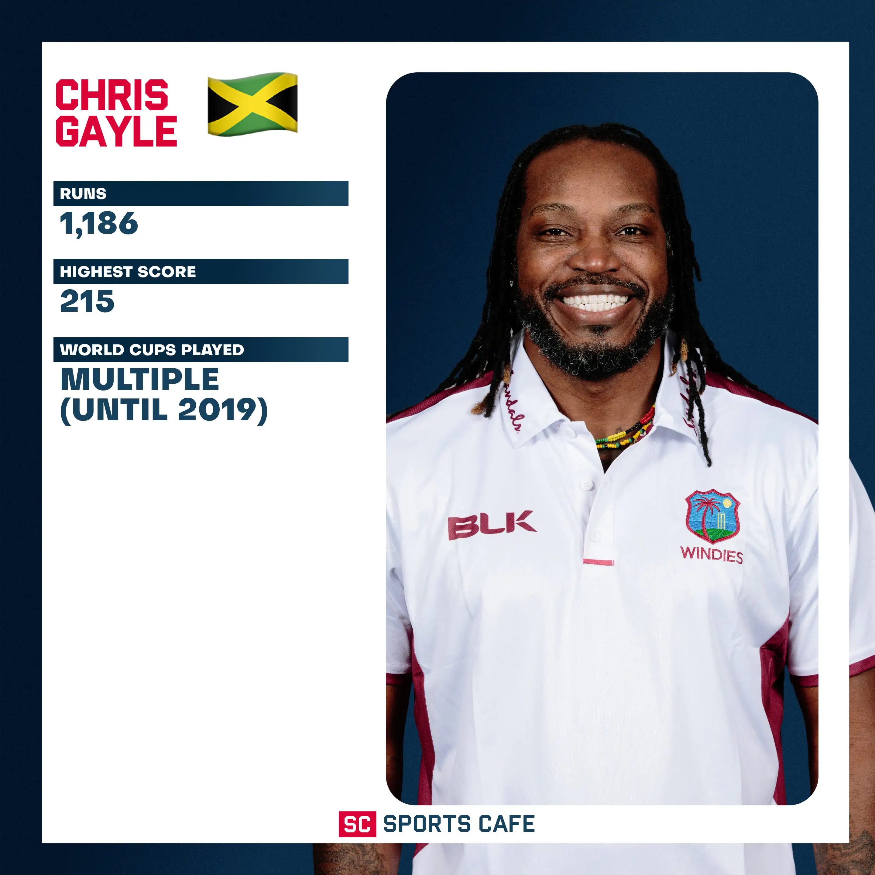 Chris Gayle (West Indies).