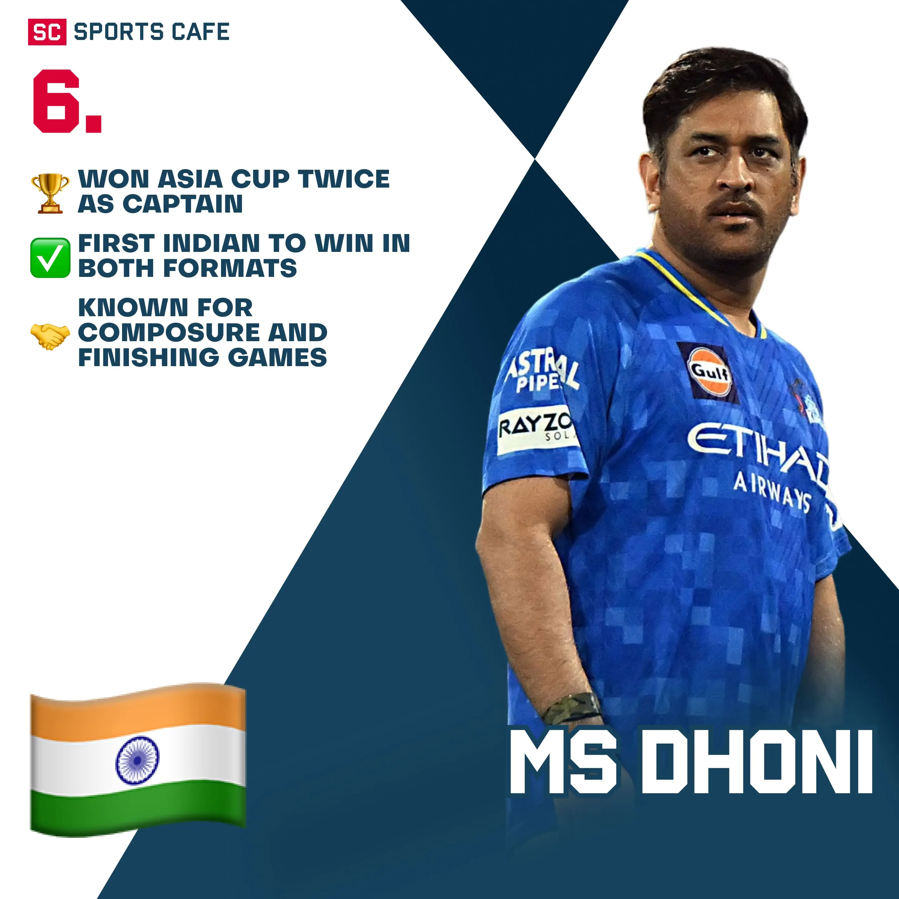 Mahendra Singh Dhoni (India).