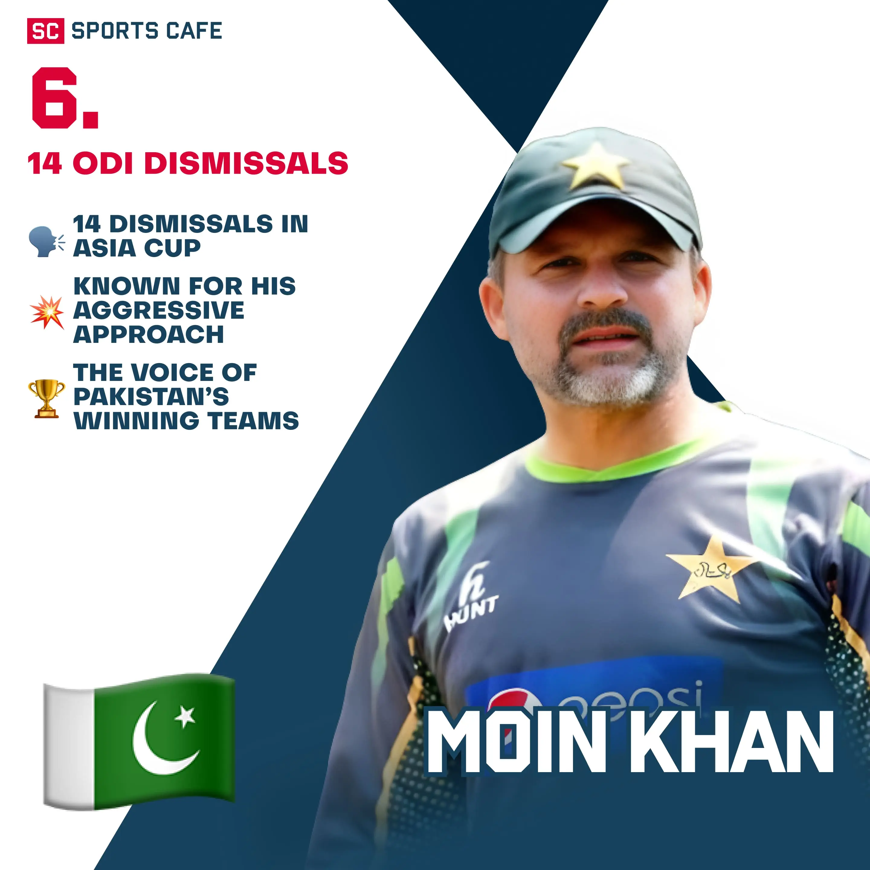 Moin Khan (Pakistan).