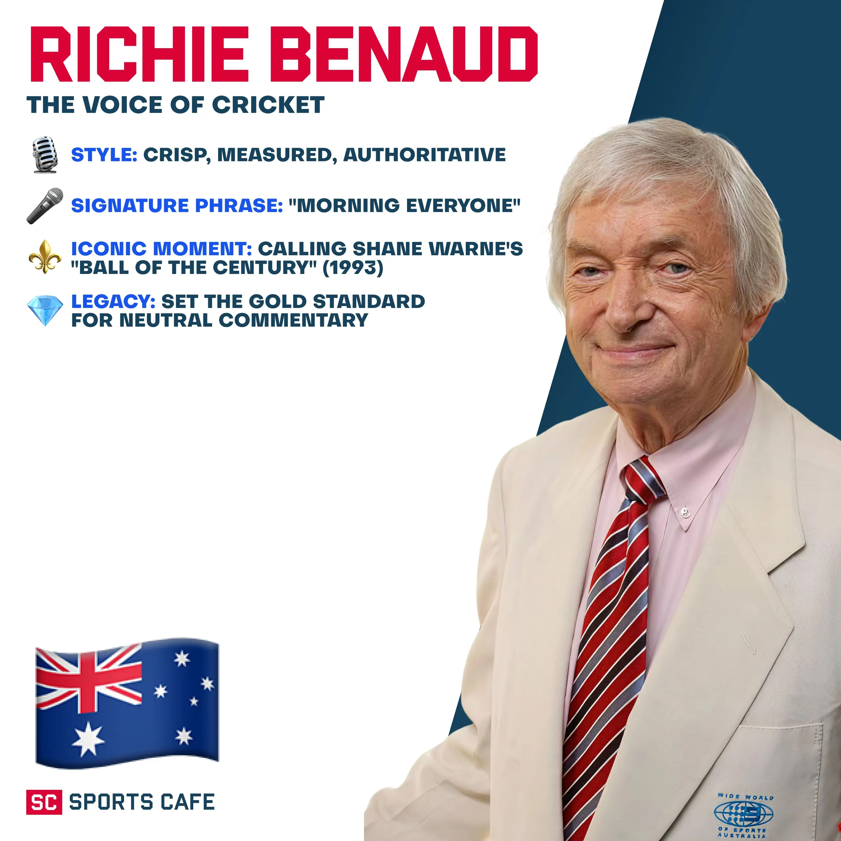 Richie Benaud.
