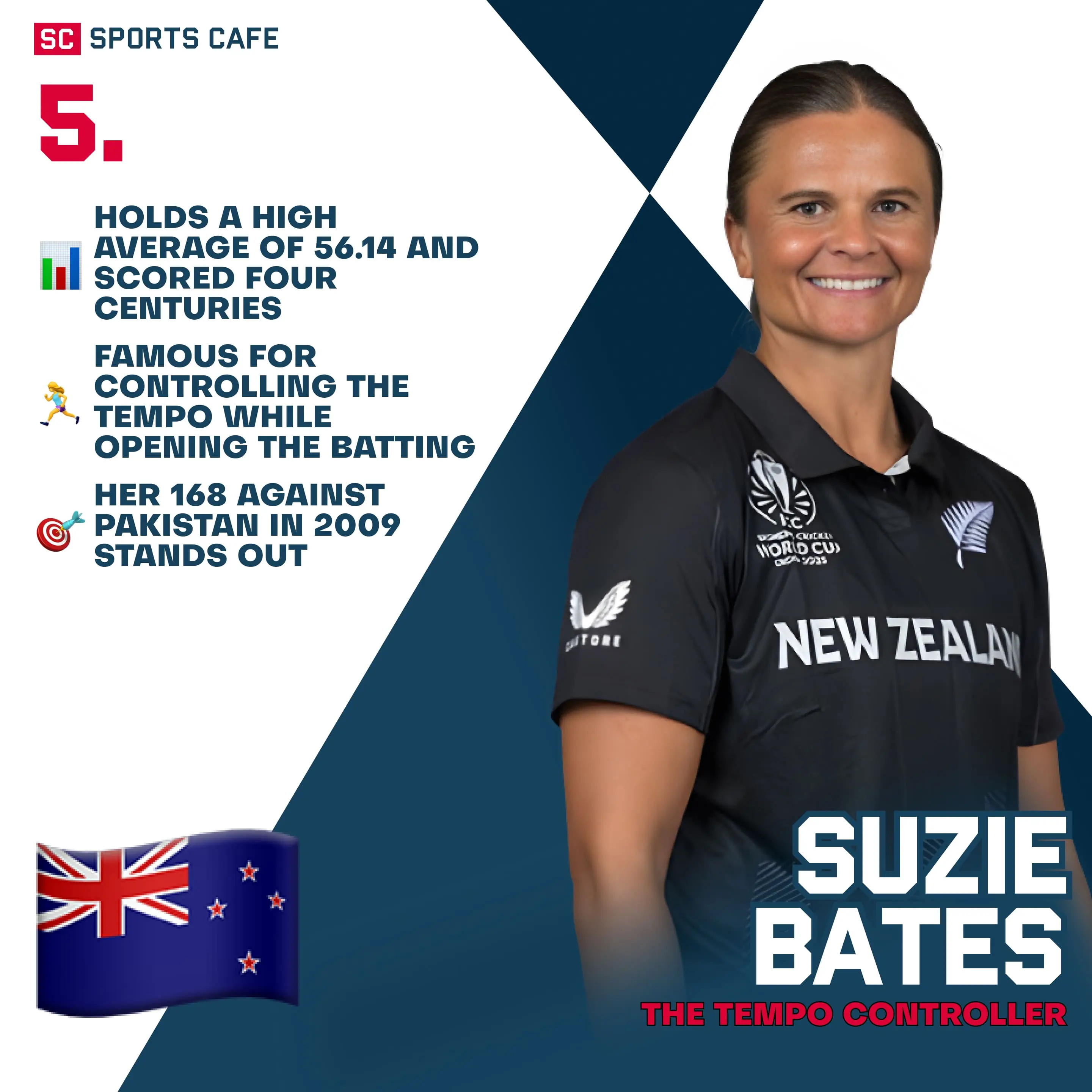 Suzie Bates (New Zealand).