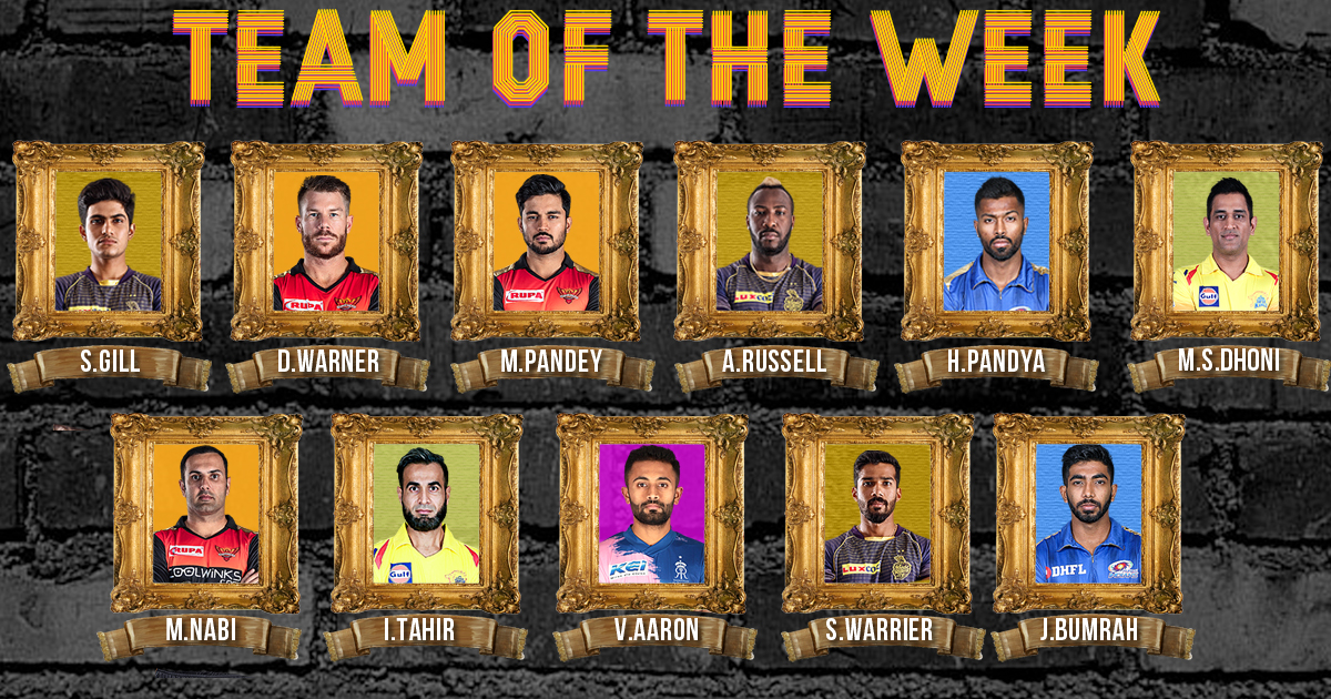 IPL 2019 | Team of Week 6 ft. Shubman Gill, Andre Russell and MS Dhoni