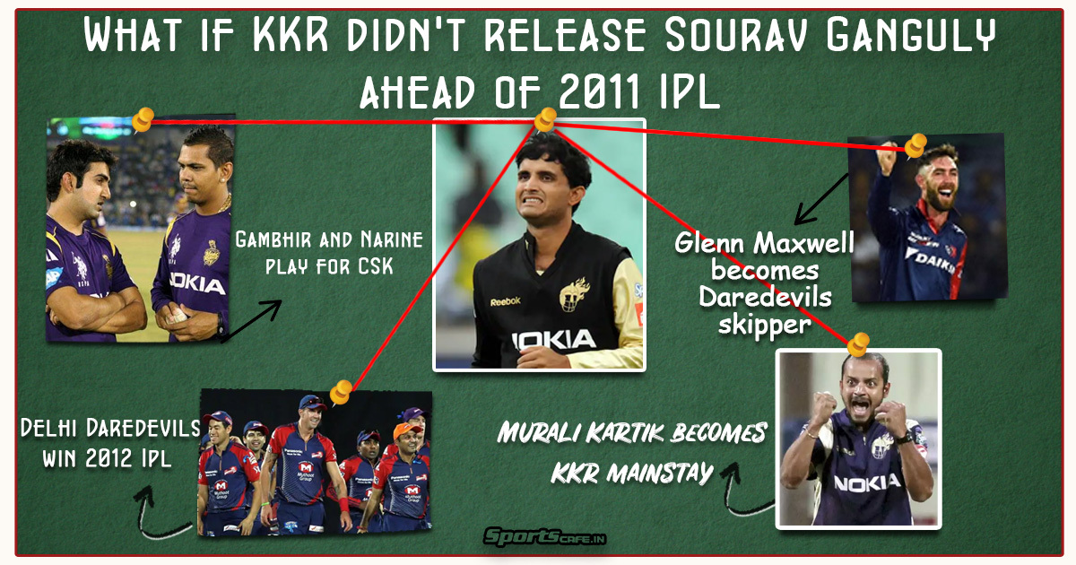 What if Wednesday | What if KKR didn’t let Sourav Ganguly go after 2010 IPL