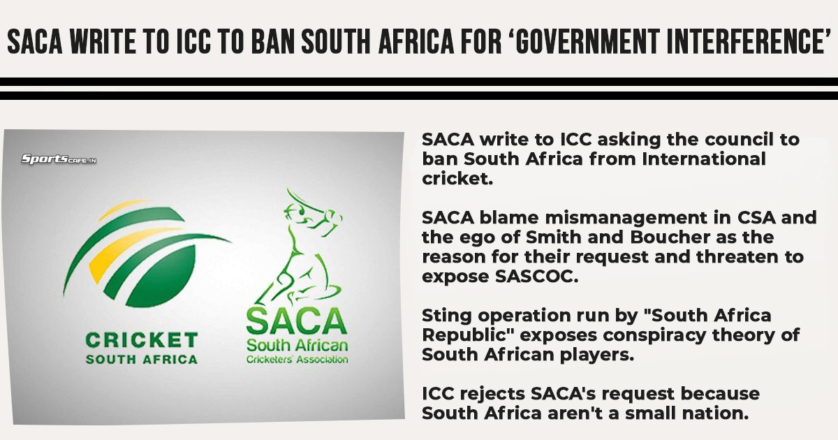 Satire Saturday | SACA write to ICC to ban South Africa for ‘government interference’