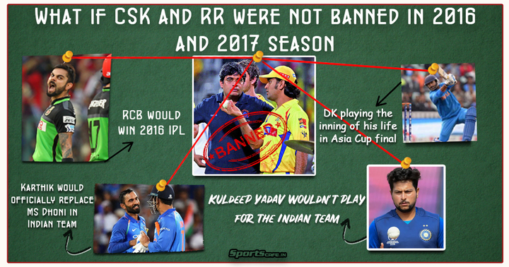 What if Wednesday | What if CSK and RR were not banned in 2016 and 2017 season