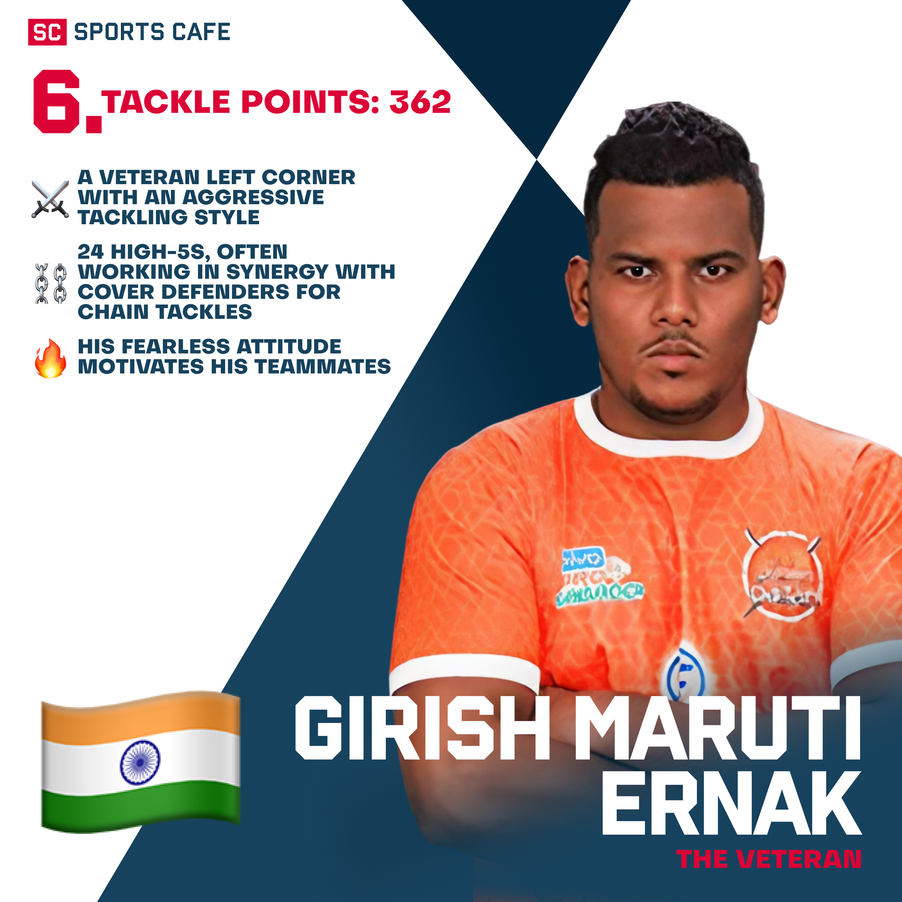 Girish Maruti Ernak Best Pro Kabaddi Tacklers in PKL History.