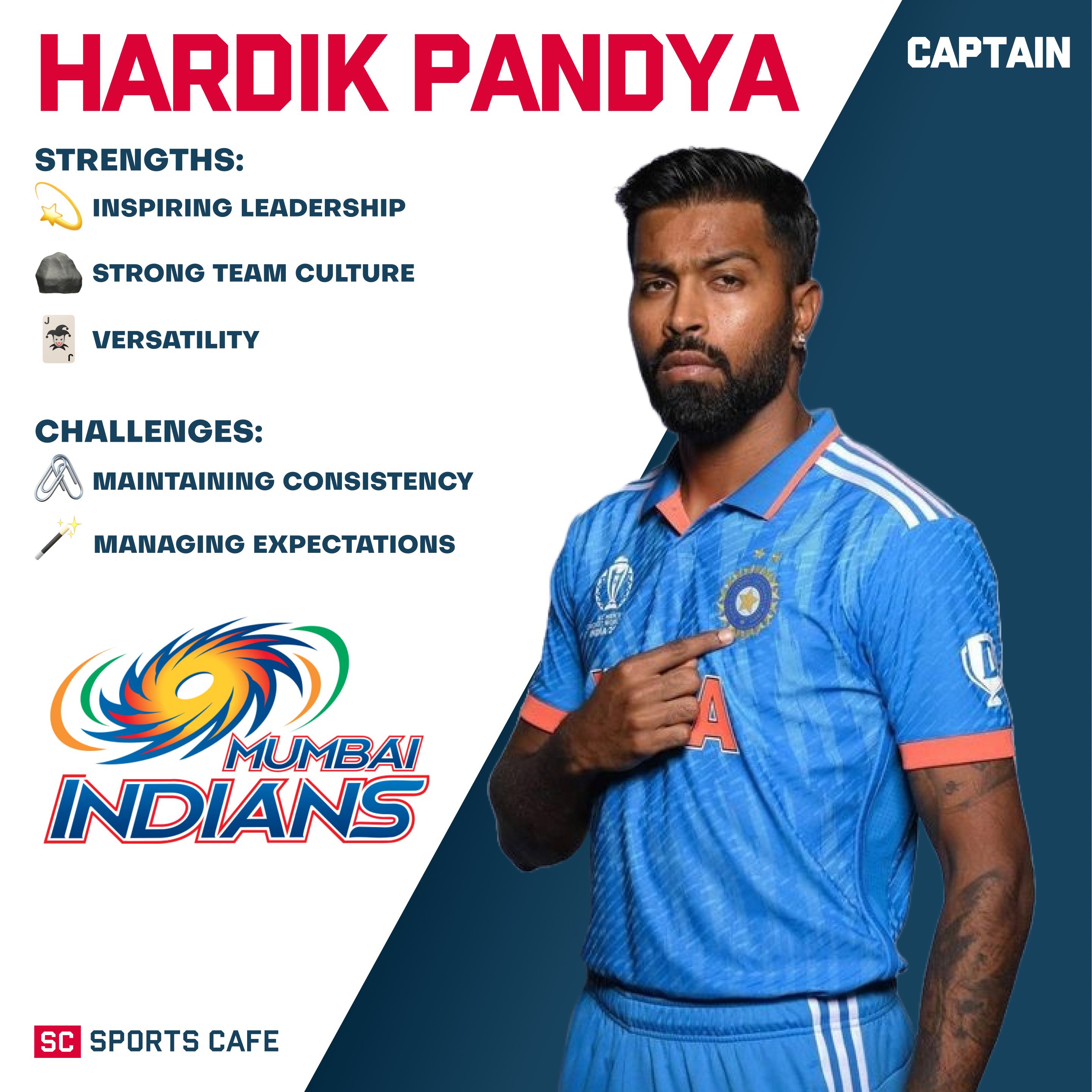 Hardik-Pandya12.