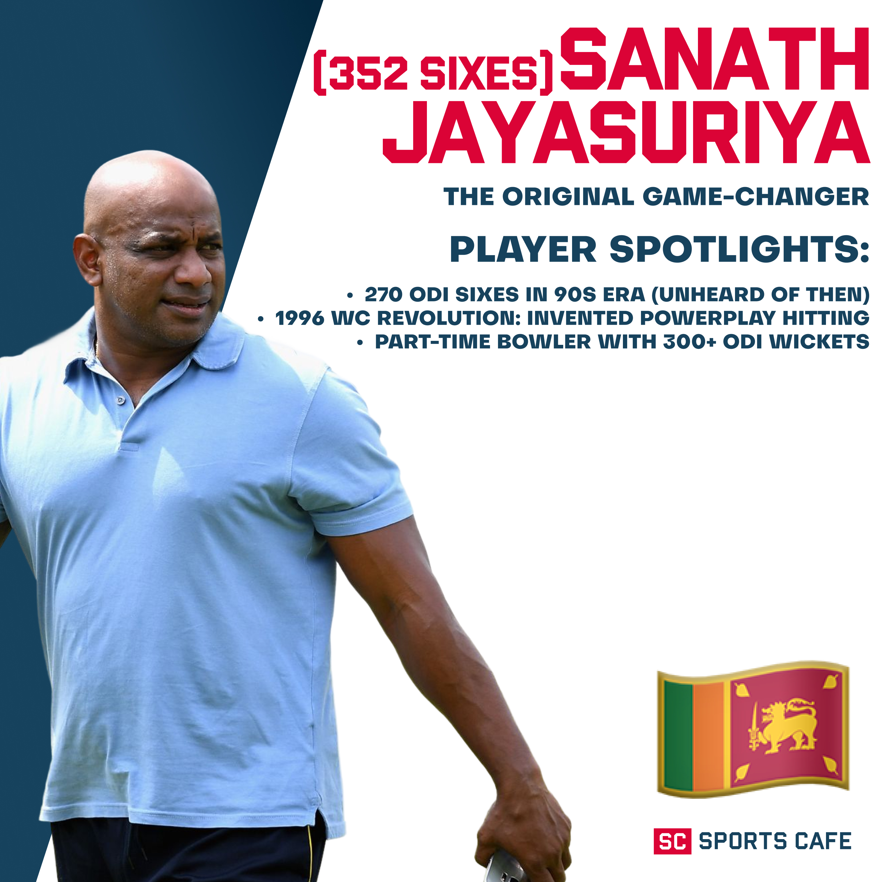 Sanath Jayasuriya – 352 Sixes.