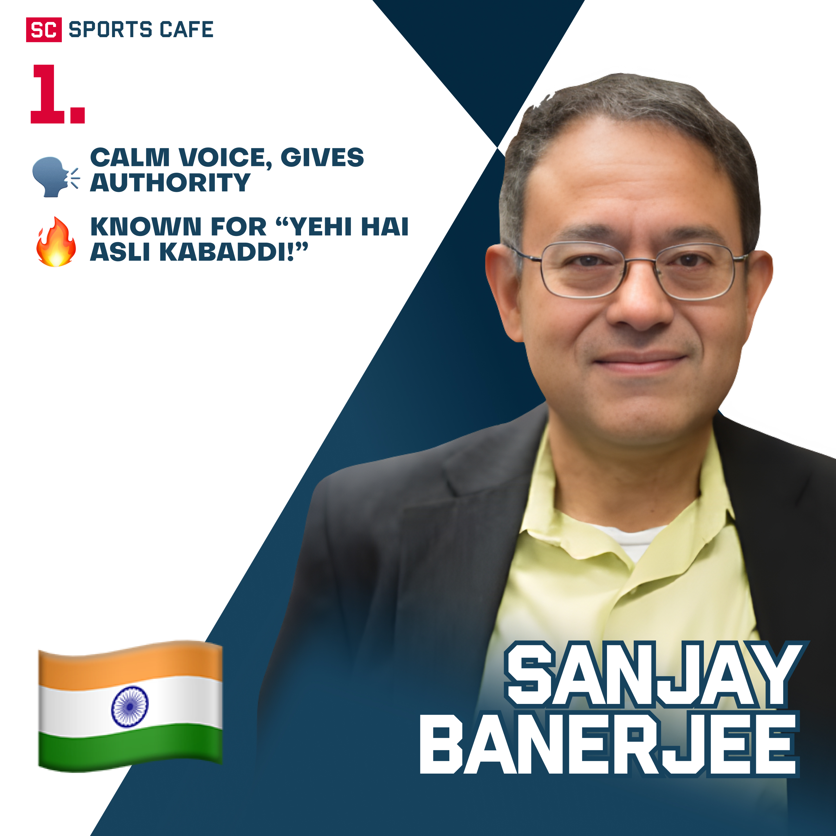 Sanjay Banerjee Pro Kabaddi Hindi Commentators.