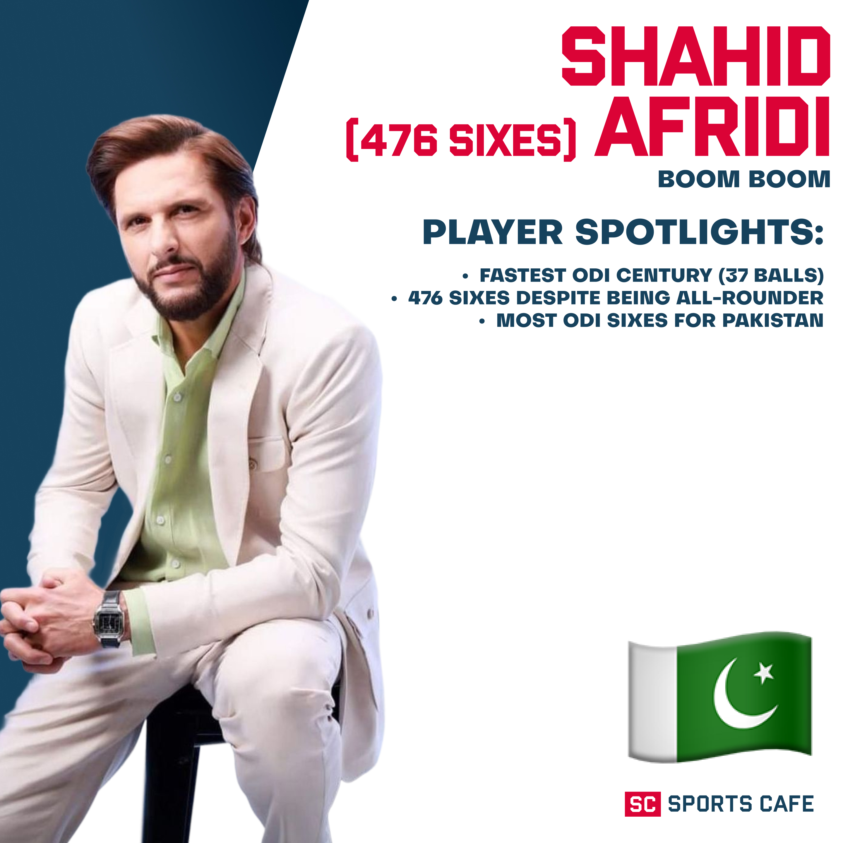 Shahid Afridi – 476 Sixes.