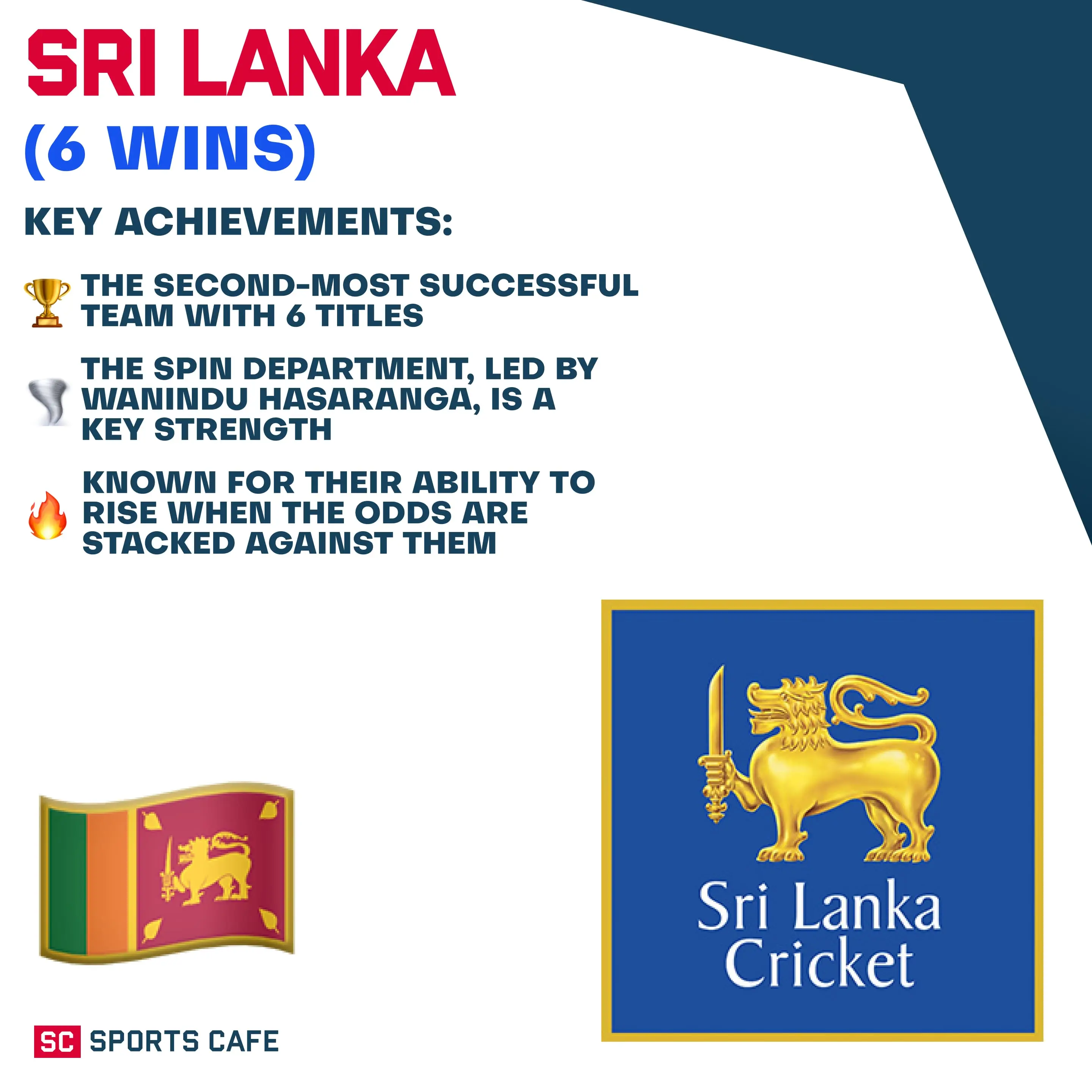 Sri Lanka.