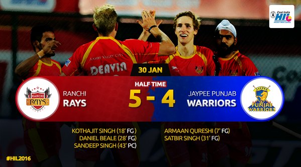 HIL 2016 – Sandeep wins it for Ranchi against former team Punjab