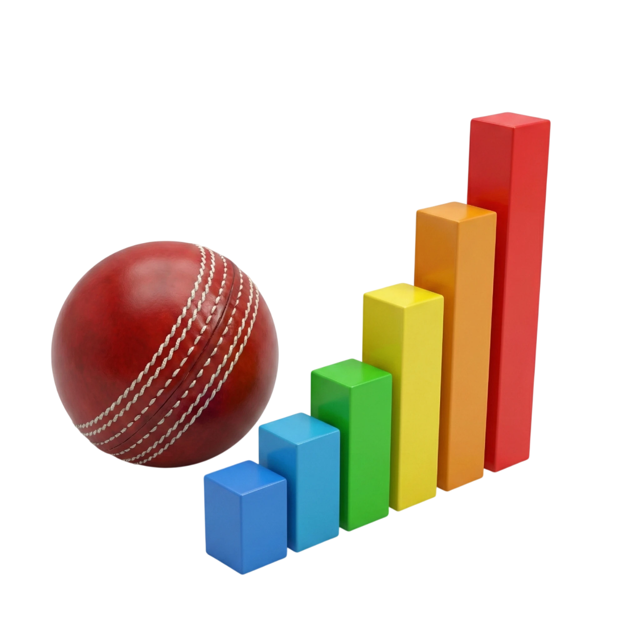 Market Load in Cricket