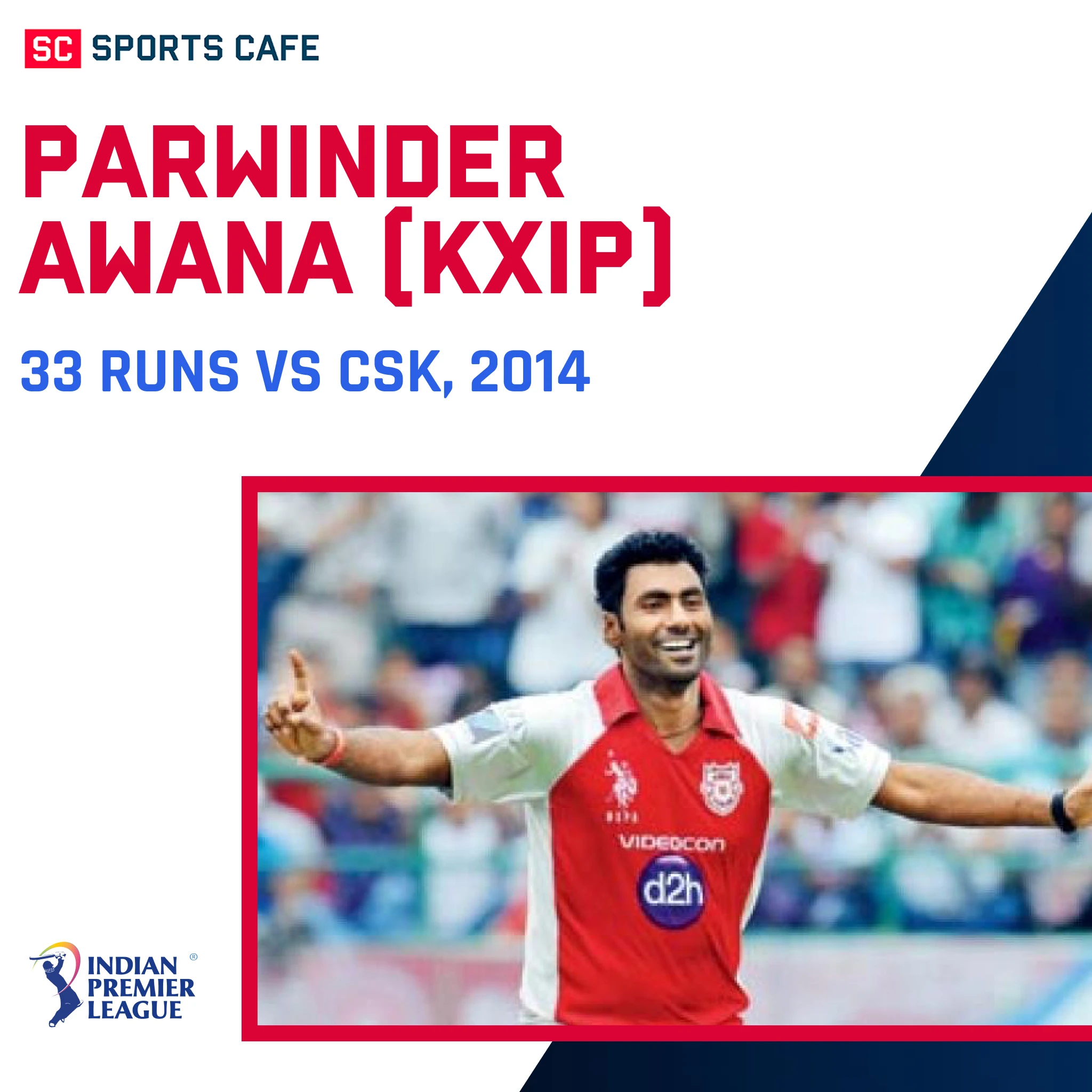 Parwinder Awana (KXIP).