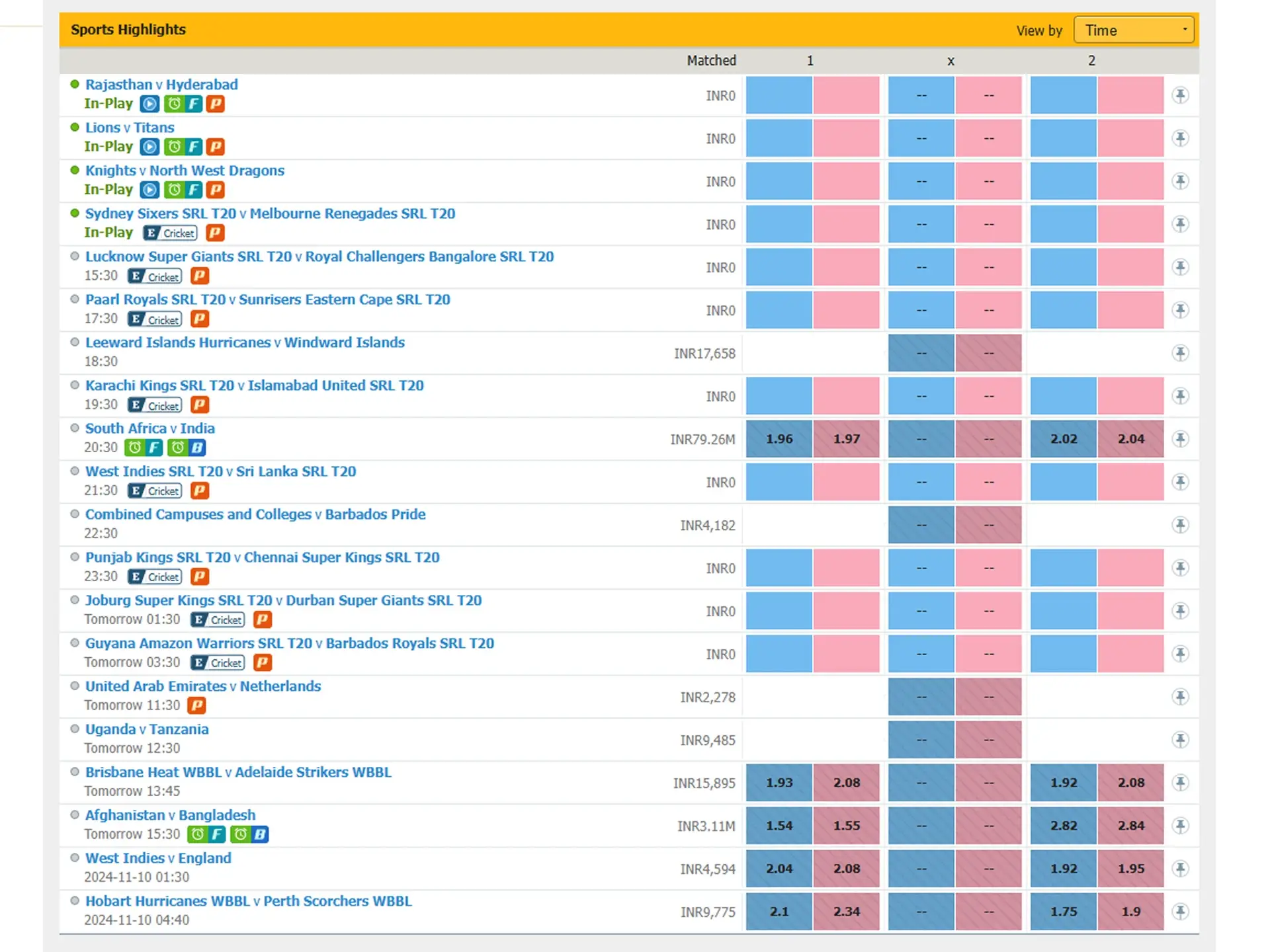 Bet on cricket at Sky247.