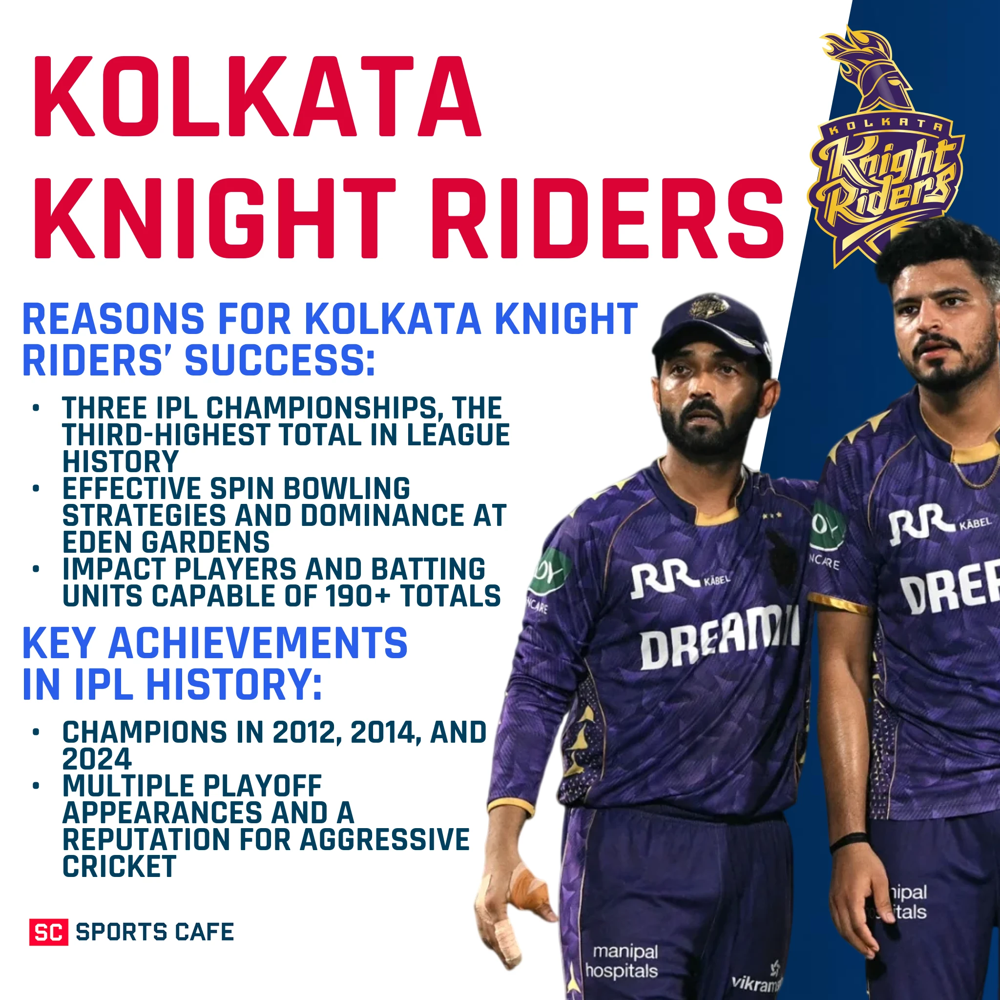 Kolkata Knight Riders